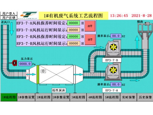 湖北鼎龙