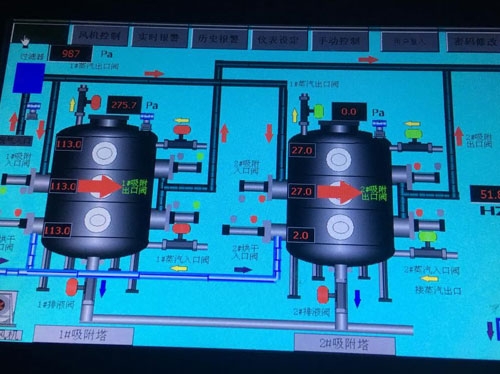 江西三元药业活性炭蒸汽吸脱附废气处理控制柜