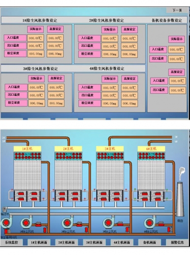 除尘上位机监控系统