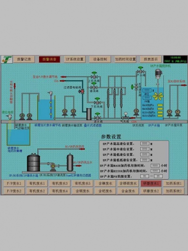 废水上位机监控系统